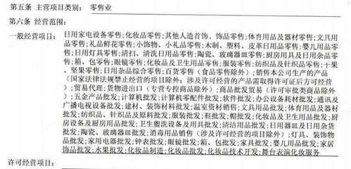 日用百貨銷售類企業(yè)開(kāi)具“現(xiàn)代服務(wù)服務(wù)費(fèi)”發(fā)票的合規(guī)性分析